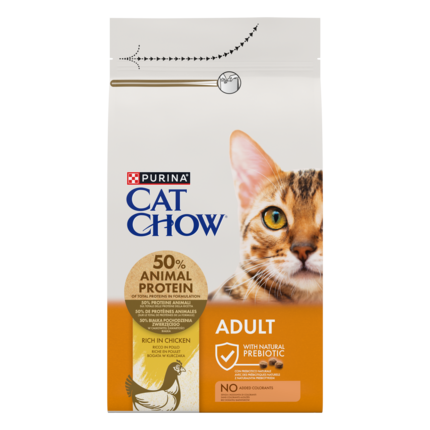 CAT CHOW ADULT Kοτόπουλο & Γαλοπούλα