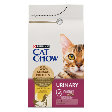 CAT CHOW URINARY HEALTH