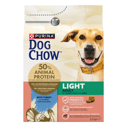 CHOW LIGHT Dog Γαλοπούλα