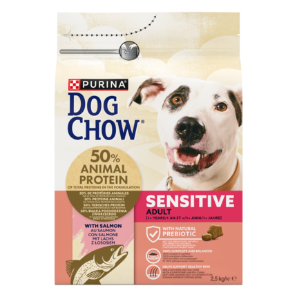 CHOW SENSITIVE Dog Σολομός