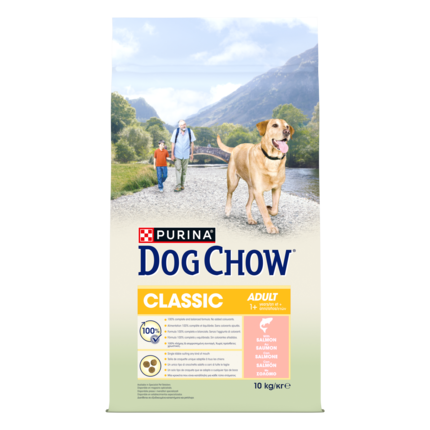 DOG CHOW CLASSIC με Σολομό