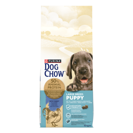 CHOW PUPPY LARGE BREED Γαλοπούλα