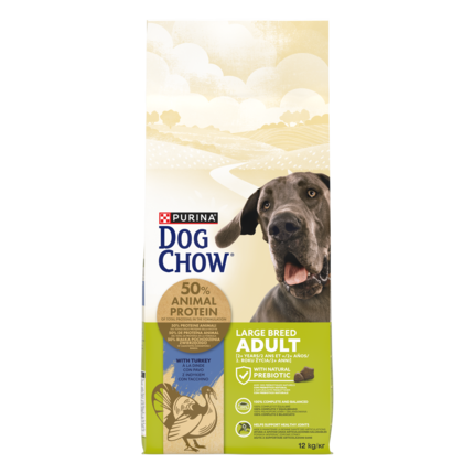 CHOW ADULT LARGE BREED Dog Γαλοπούλα