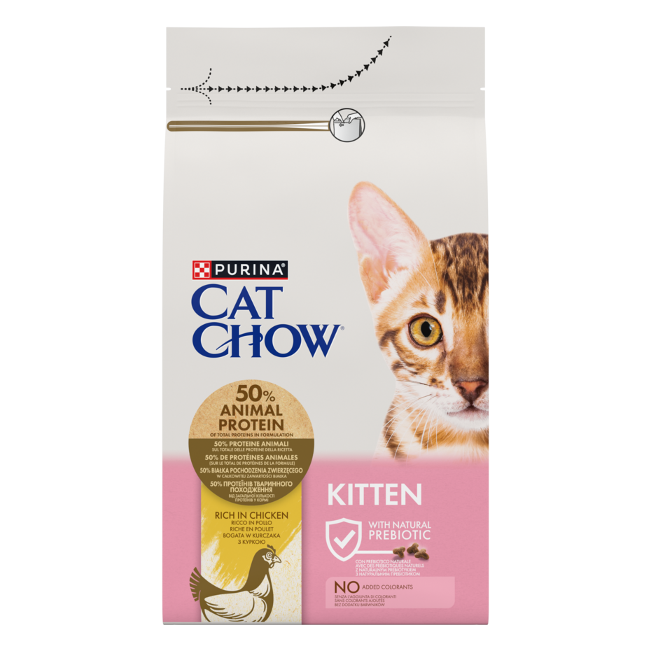 CAT CHOW KITTEN Κοτόπουλο