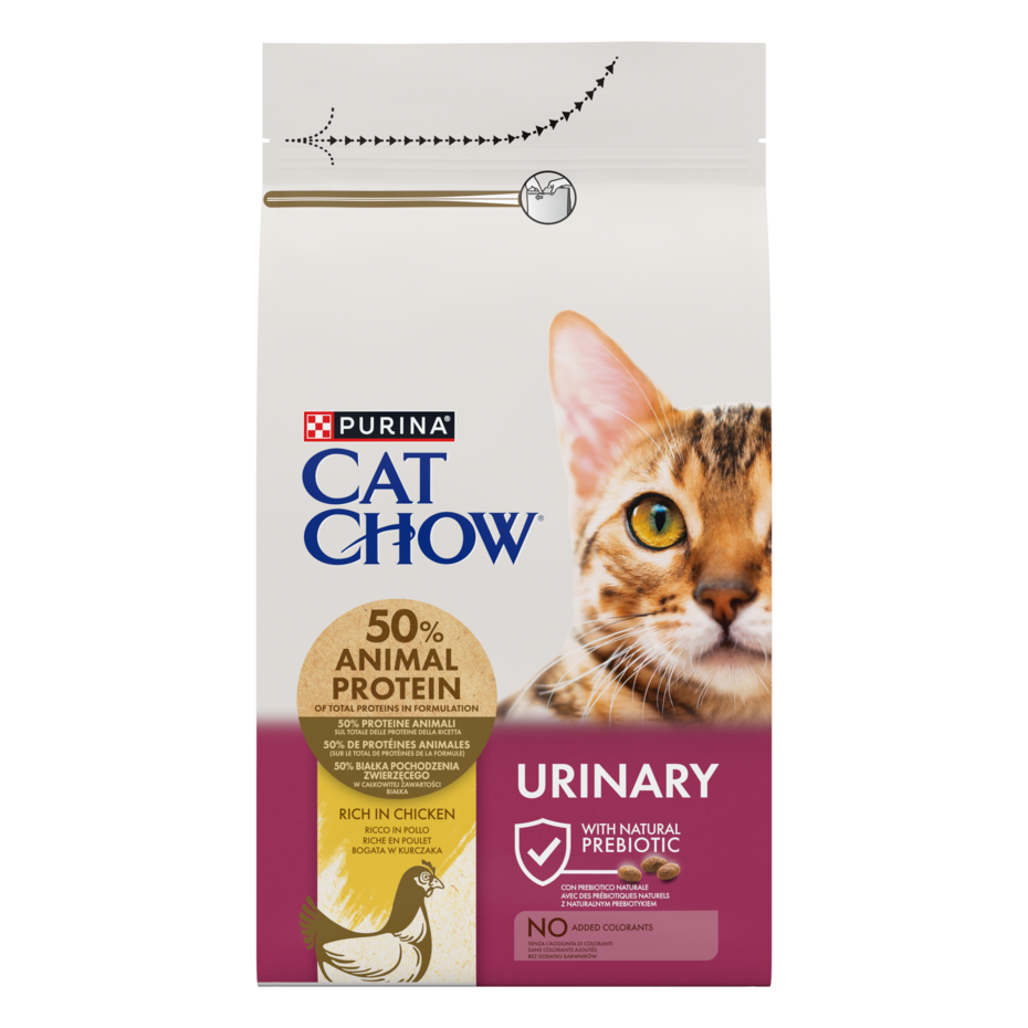 CAT CHOW URINARY HEALTH