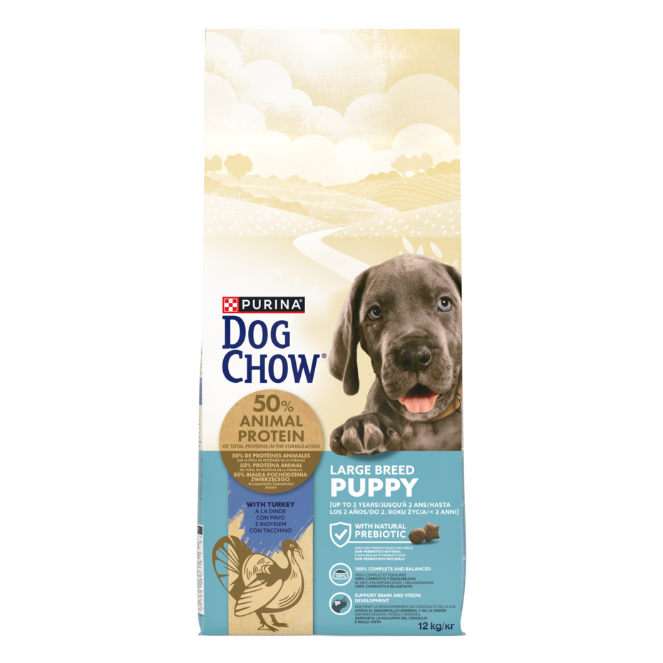 CHOW PUPPY LARGE BREED Γαλοπούλα