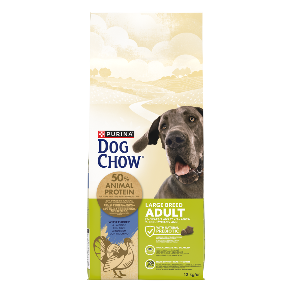 CHOW ADULT LARGE BREED Dog Γαλοπούλα