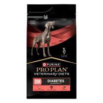 PPVD CANINE DM Dog