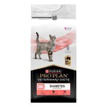 PPVD FELINE DM Cat