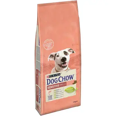 CHOW® SENSITIVE Dog Σολομος