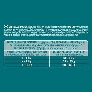 PURINA ONE® STERILCAT Hairball Κοτόπουλο και Δημητριακά Ολικής Άλεσης