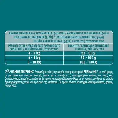 PURINA ONE® STERILCAT Βοδινό & Σιτάρι
