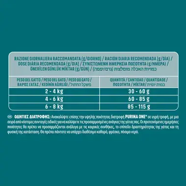 PURINA ONE® ADULT Κοτόπουλο & Δημητριακά Ολικής Άλεσης