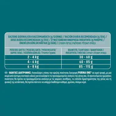PURINA ONE® ADULT Σολομός & Δημητριακά Ολικής Άλεσης