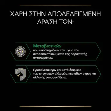 PRO PLAN® Natural Defences+ Συμπλήρωμα Διατροφής για Γάτες σε Σκόνη