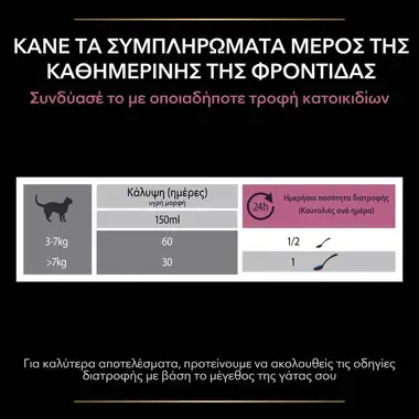 PRO PLAN® Skin and Coat+ Συμπλήρωμα Διατροφής για Γάτες σε μορφή Λαδιού