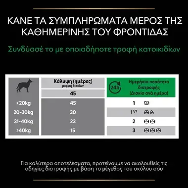 PRO PLAN® Natural Defences+ Συμπλήρωμα Διατροφής για Σκύλους σε Δισκία
