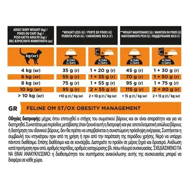 PRO PLAN® VETERINARY DIETS FELINE OM OBESITY MANAGEMENT Cat