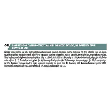 PRO PLAN® SMALL&MINI ADULT Sensitive Digestion Αρνί