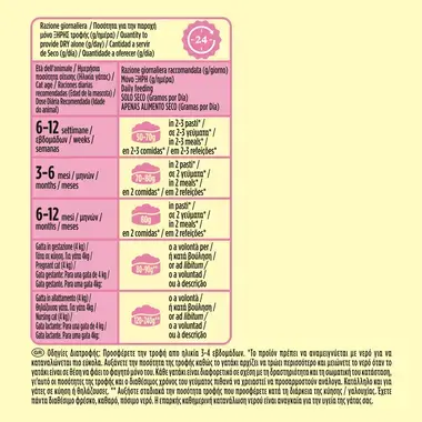 Purina Friskies® Junior Κοτόπουλο Γάλα Λαχανικά