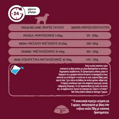 Friskies® Nutri soft Βοδινό