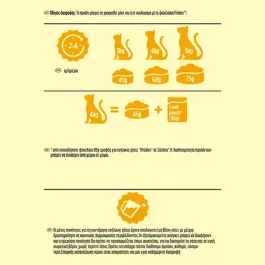 Friskies® Ψάρια Ωκεανού Λαχανικά