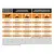 PRO PLAN® VETERINARY DIETS CANINE OM OBESITY MANAGEMENT Dog