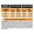 PRO PLAN® VETERINARY DIETS FELINE OM OBESITY MANAGEMENT Cat