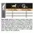 PURINA PRO PLAN MEDIUM&LARGE ADULT GRAIN FREE Sensitive Digestion Γαλοπούλα