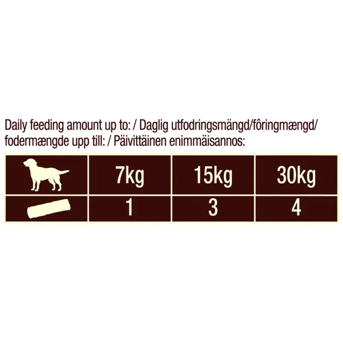 ADVENTUROS® Strips Venison Dog Treats