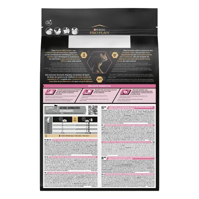 PRO PLAN®  DELICATE Digestion  Γαλοπούλα