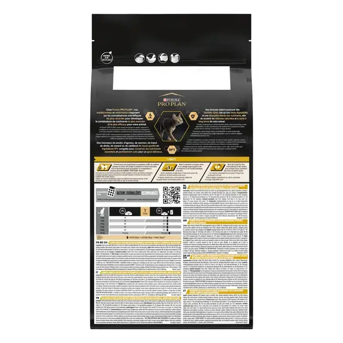 PRO PLAN® LIGHT Cat Γαλοπούλα