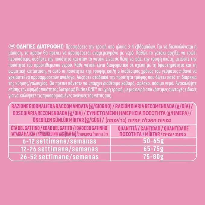 PURINA ONE® JUNIOR Κοτόπουλο & Δημητριακά Ολικής Άλεσης
