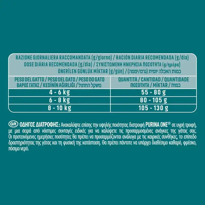 PURINA ONE® STERILCAT Βοδινό & Σιτάρι