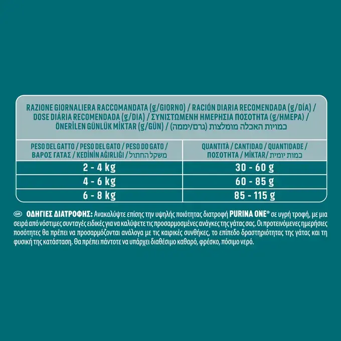 PURINA ONE® ADULT Κοτόπουλο & Δημητριακά Ολικής Άλεσης