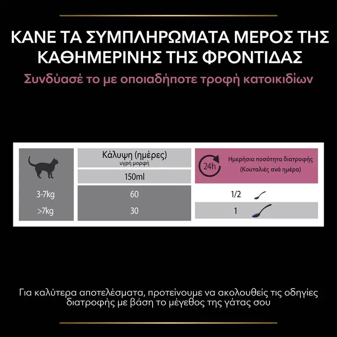 PRO PLAN® Skin and Coat+ Συμπλήρωμα Διατροφής για Γάτες σε μορφή Λαδιού