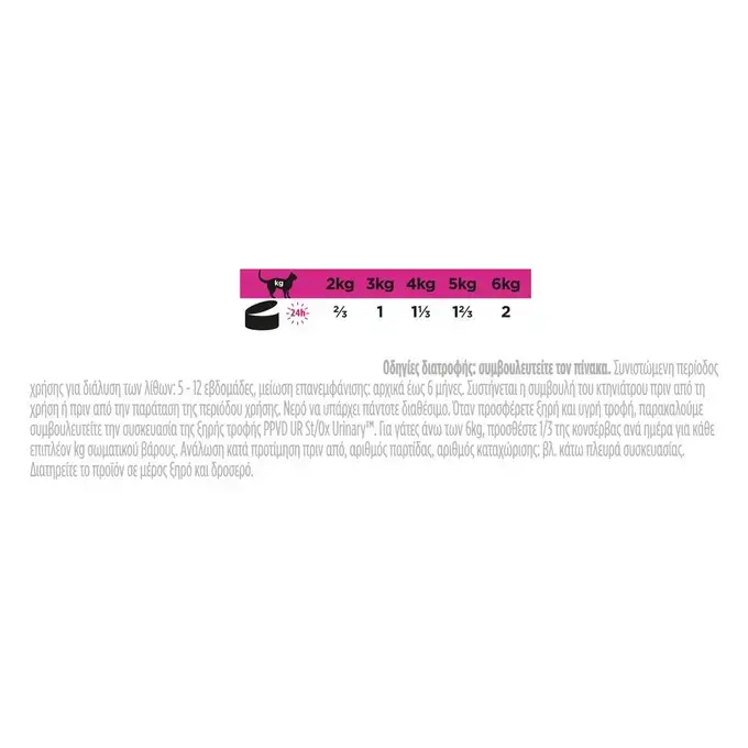 PRO PLAN® VETERINARY DIETS FELINE UR ST/OX URINARY Cat Mούς