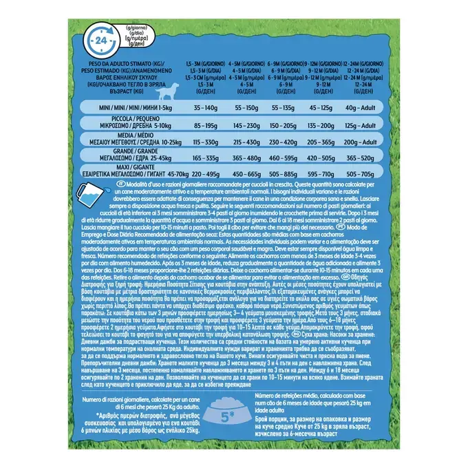 Friskies® Junior Κοτόπουλο, Πρόσθετο Γάλα & Λαχανικά