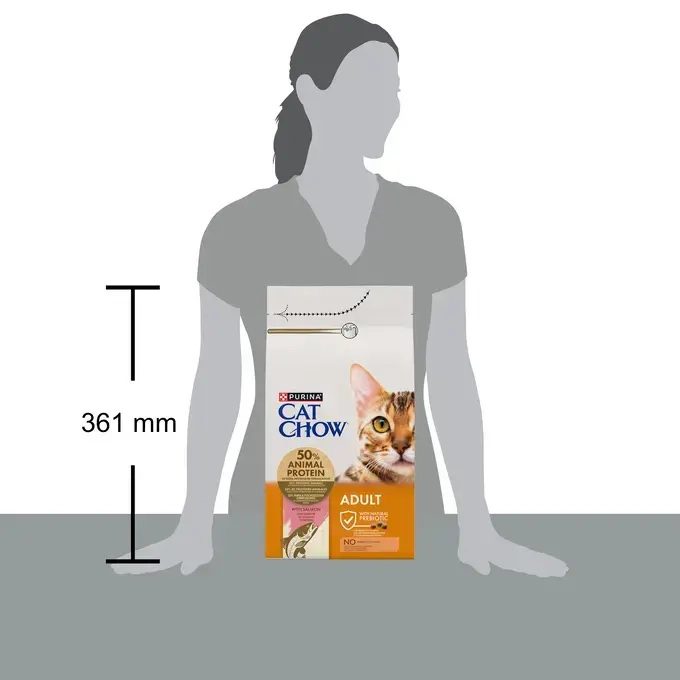CAT CHOW ADULT Σολομός & Τόνος