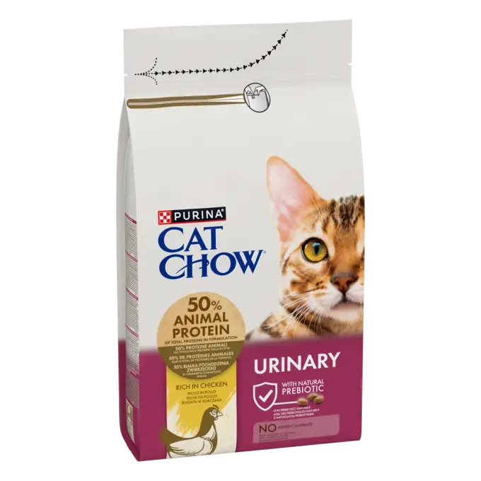 CAT CHOW URINARY HEALTH