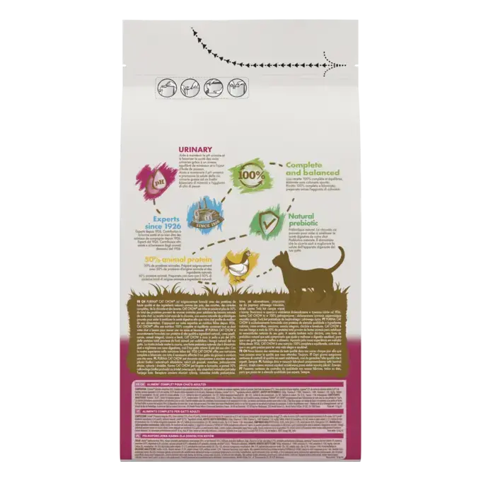 CAT CHOW URINARY HEALTH