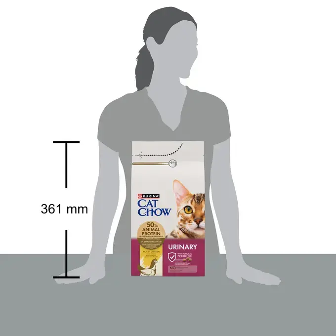 CAT CHOW URINARY HEALTH