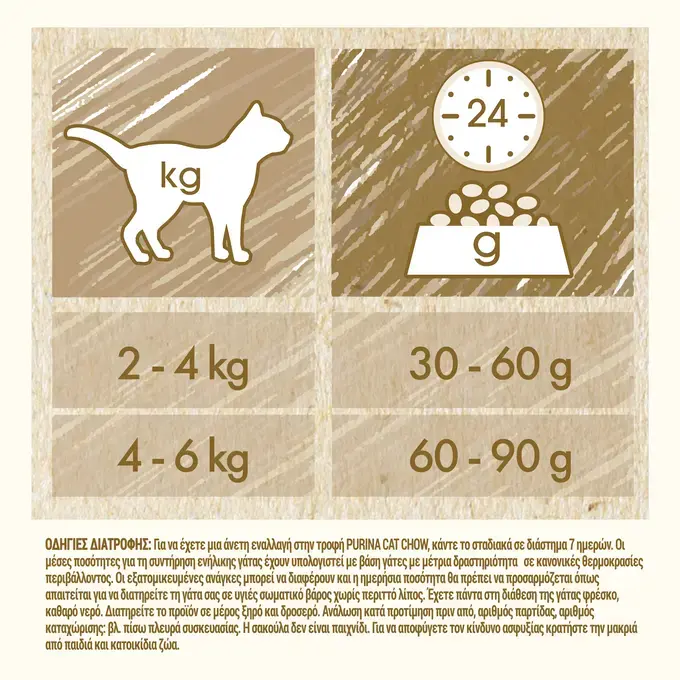 CAT CHOW ADULT Σολομός & Τόνος