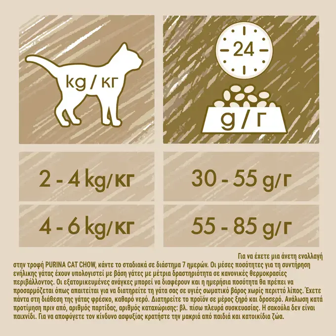CAT CHOW STERILISED Κοτόπουλο