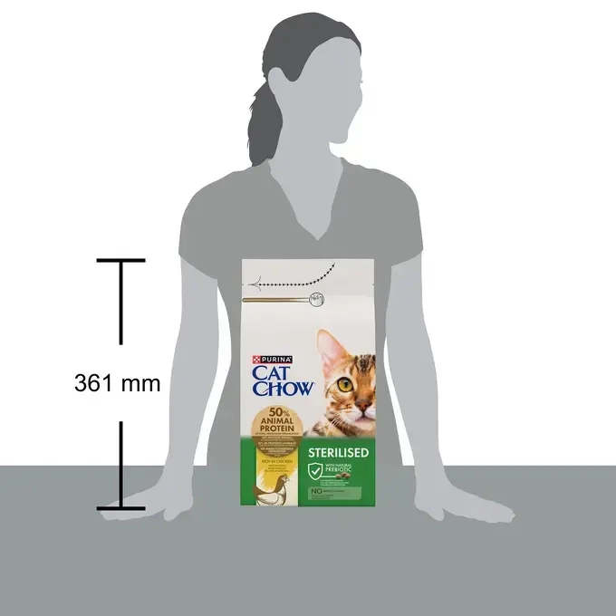CAT CHOW STERILISED Κοτόπουλο