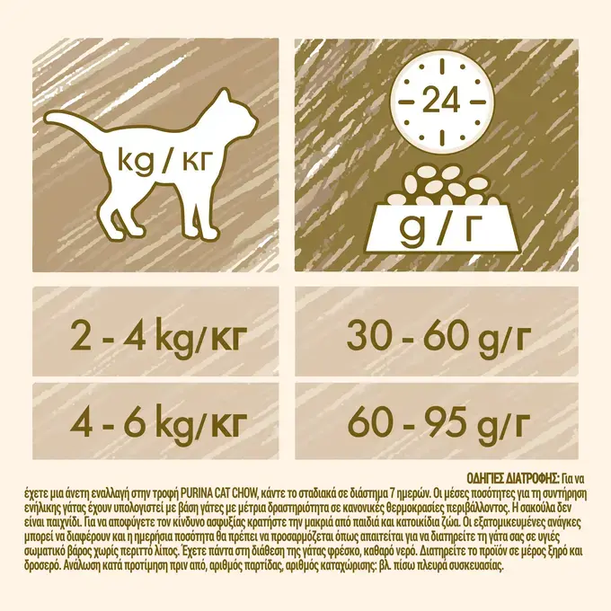 CAT CHOW FELINE 3IN1