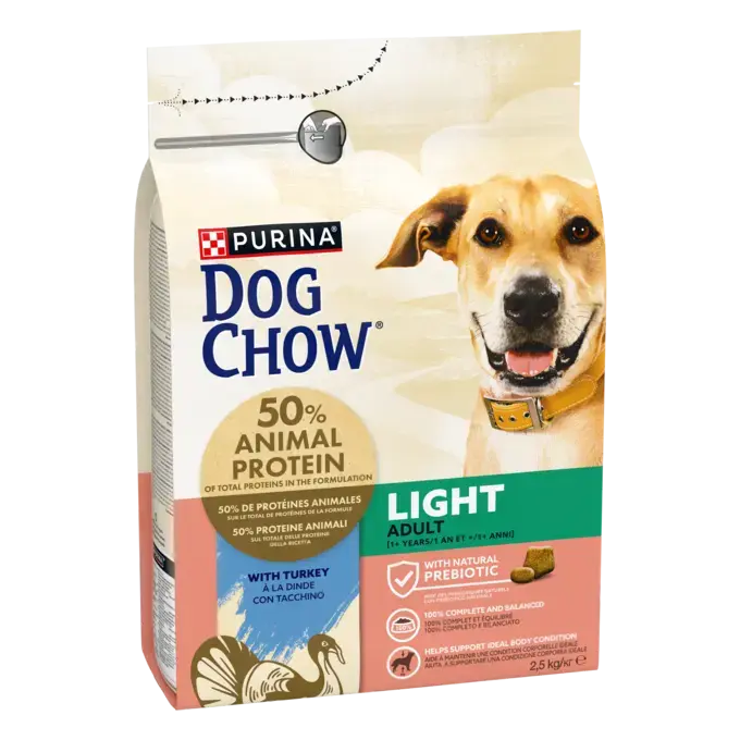 CHOW LIGHT Dog Γαλοπούλα