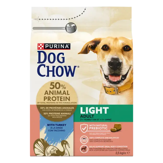 CHOW LIGHT Dog Γαλοπούλα