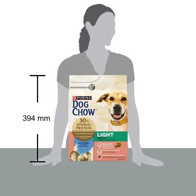 CHOW LIGHT Dog Γαλοπούλα