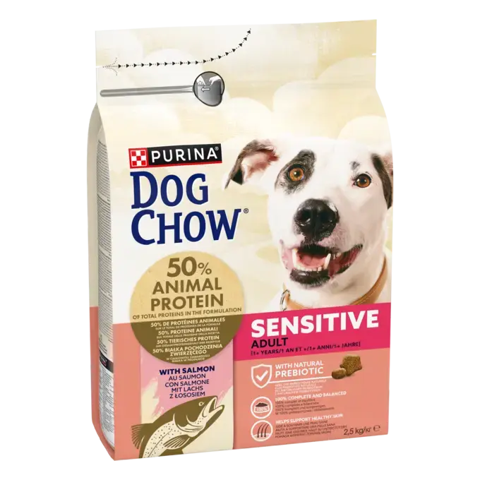 CHOW SENSITIVE Dog Σολομός